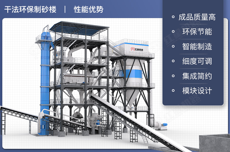 干混砂漿骨料成套加工設(shè)備優(yōu)勢 干混砂漿骨料成套加工設(shè)備優(yōu)勢