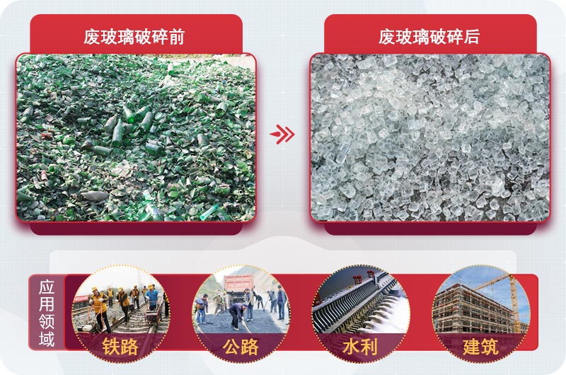廢玻璃粉碎再加工 廢玻璃粉碎再加工
