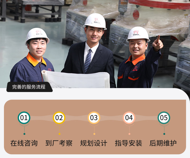 更完善的服務體系待您體驗！